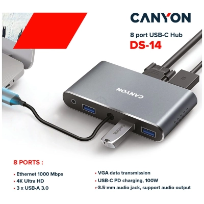 Canyon CNS-TDS14