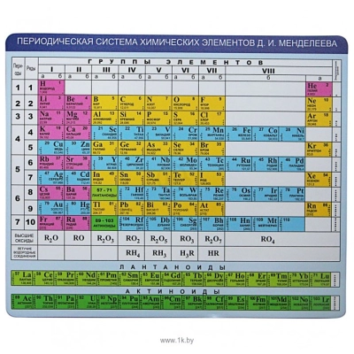 CBR CMP 023 Chemistry