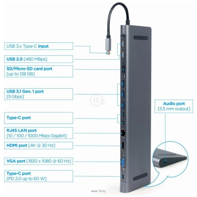 Cablexpert A-CM-COMBO9-01