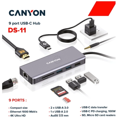 Canyon CNS-TDS11