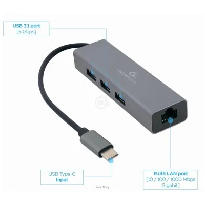 Cablexpert A-CMU3-LAN-01