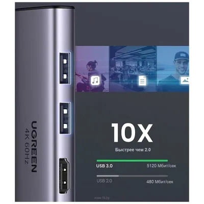 UGreen Ugreen CM511 (60384)