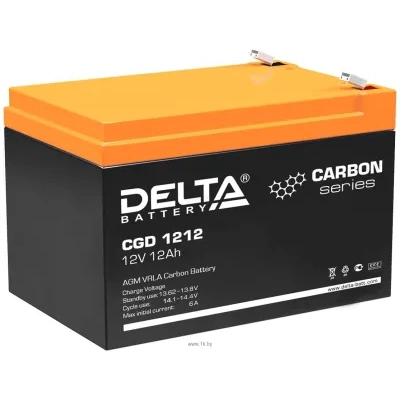 DELTA Delta CGD 1212