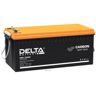 DELTA Delta CGD 12200