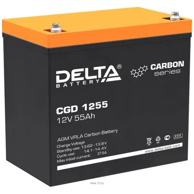 DELTA Delta CGD 1255