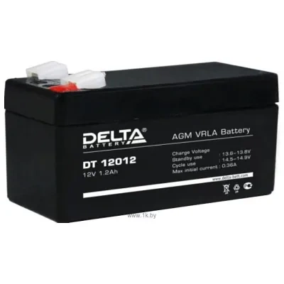 DELTA Delta DT 12012