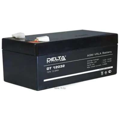 DELTA Delta DT 12032