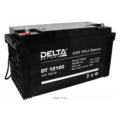 DELTA Delta DT 12120