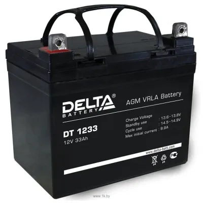 DELTA Delta DT 1233