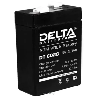 DELTA Delta DT 6028