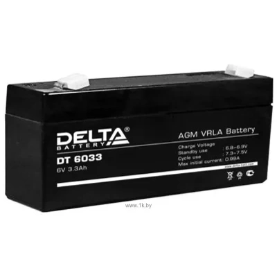 DELTA Delta DT 6033