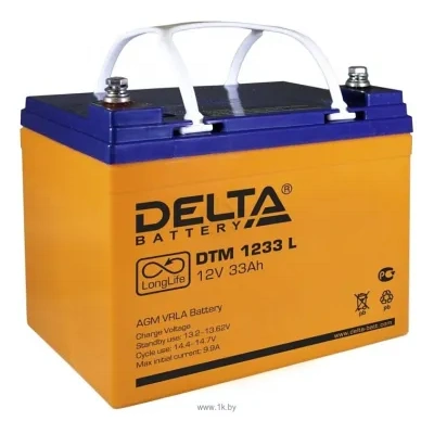 DELTA Delta DTM 1233 L