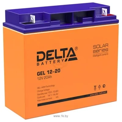 DELTA Delta GEL 12-20