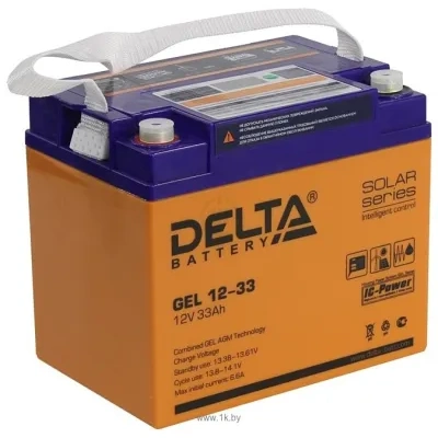 DELTA Delta GEL 12-33