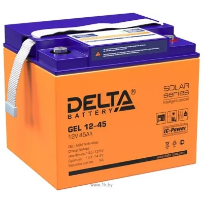 DELTA Delta GEL 12-45