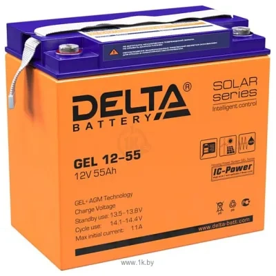 DELTA Delta GEL 12-55