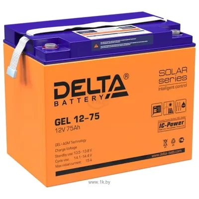 DELTA Delta GEL 12-75