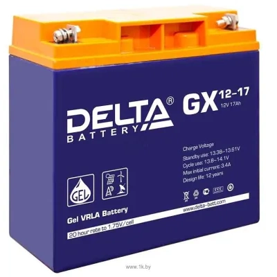 DELTA Delta GX 12-17