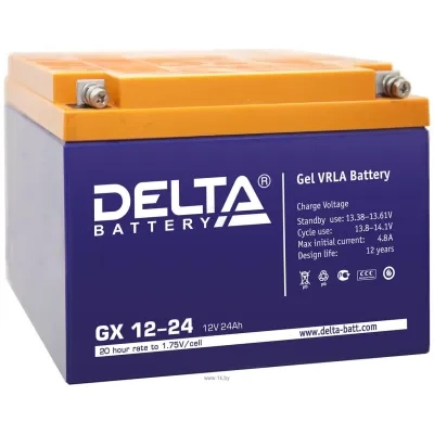 DELTA Delta GX 12-24