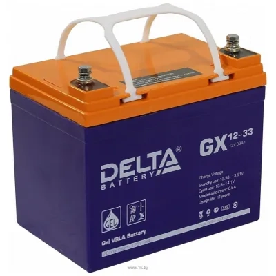 DELTA Delta GX 12-33