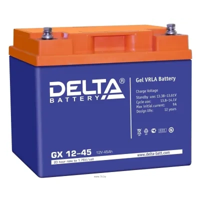 DELTA Delta GX 12-45