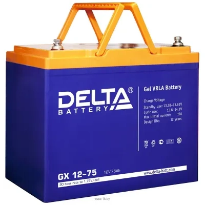 DELTA Delta GX 12-75