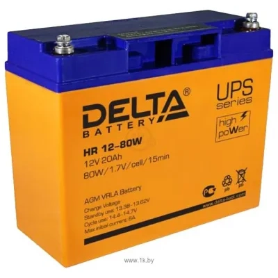 DELTA Delta HR 12-80W