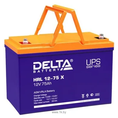 DELTA Delta HRL 12-75 X