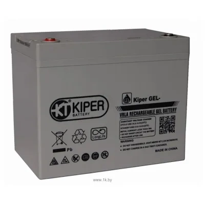 Kiper GEL-12900